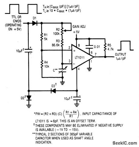 CAPACITANCE_TO_PULSE_WIDTH_CONVERTER