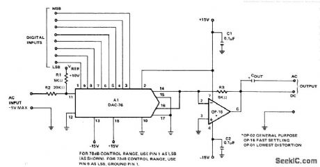 TWO_OUADRANT_EXPONENTIAL_CONTROL