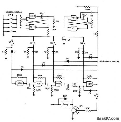 ELECTRONIC_COMBINATION_LOCK