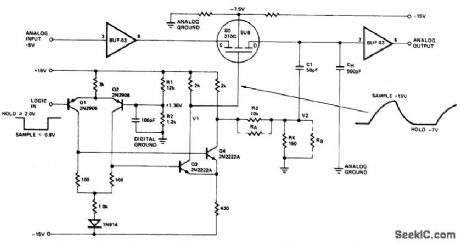 HIGH_SPEED_SAMPLE_AND_HOLD_AMPLIFIER