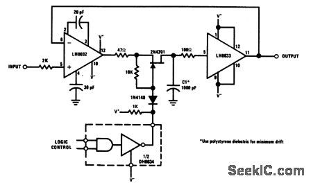 HIGH_SPEED_SAMPLE_AND_HOLD
