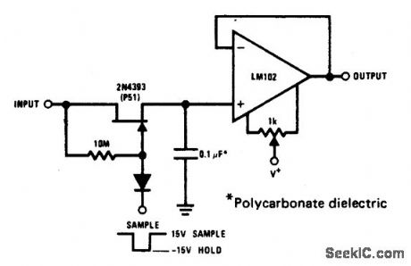 SAMPLE_AND_HOLD_WITH_OFFSET_ADJUSTMENT