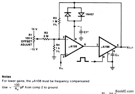 ×1000_SAMPLE_AND_HOLD