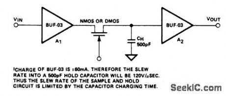 HIGH_SPEED_SAMPLE_AND_HOLD_2