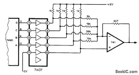 TEMPERATURE_COMPENSATION
