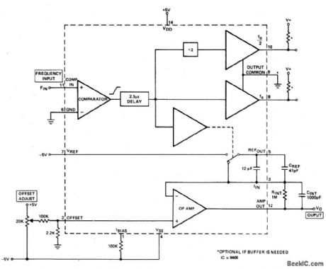 DC_10_kHz_FREQUENCY_VOLTAGE_CONVERTER