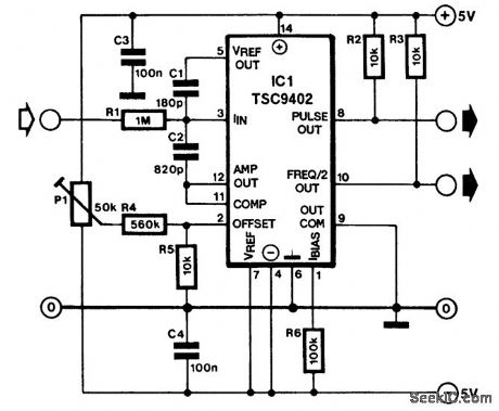 CURRENT_TO_FREQUENCY_CONVERTER