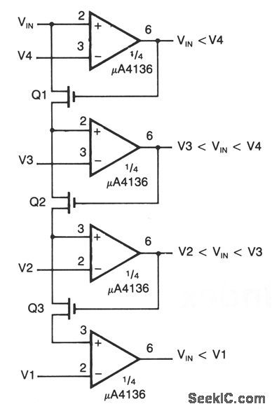 MULTIPLE_APERTURE_WINDOW_DISCRIMINATOR