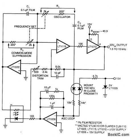 WIEN_BRIDGE_BASED_OSCILLATOR_WITH_VERY_LOW_DISTORTION