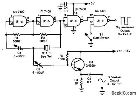 SINE_AND_SQUARE_WAVE_TTL_OSCILLATOR