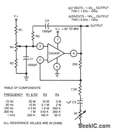 SINGLE_SUPPLY_WIEN_BRIDGE_OSCILLATOR