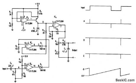 PERIOD_TO_VOLTAGE_CONVERTER