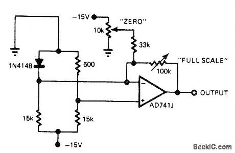 0_10O℃_WITH_1°ACCURACY