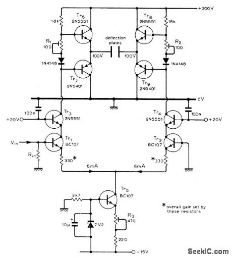 YAMPLIFIER_WITH_10_MHz_BANDWIDTH