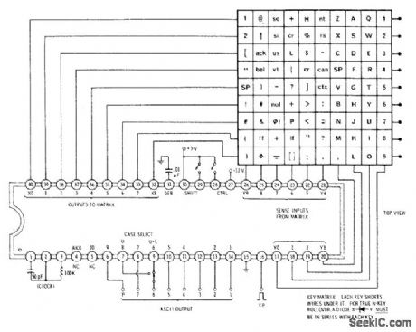 SCANNING_KEYBOARD_ENCODER