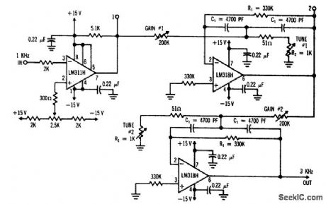 LOW_FTEQUENCY_MULTIPLIER