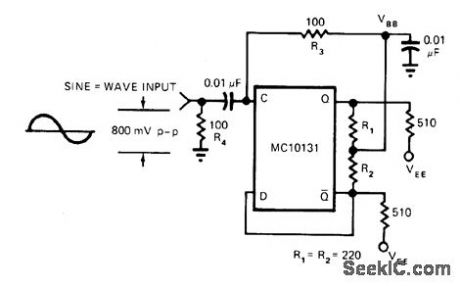 CENTERING_CLOCK_SIGNAL