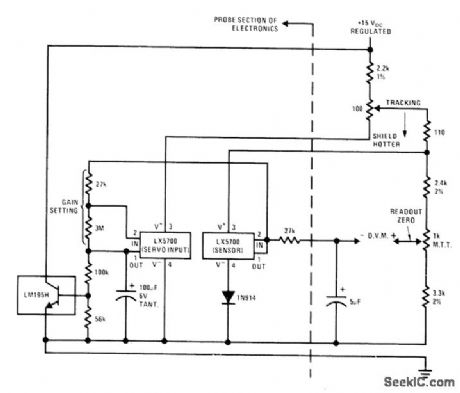 SERVOED_SHIELD_FOR_PROBE