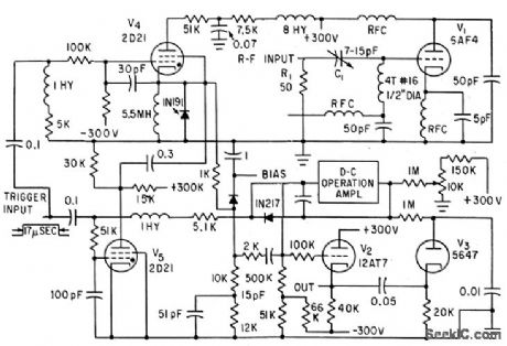 STABLE_SUPERREGENERATIVE