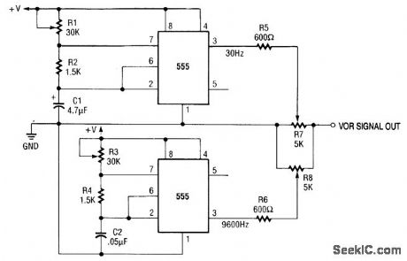 VOR_SIGNAL_SIMULATOR