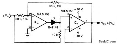 SIMPLE_ABSOLUTE_VALUE_CIRCUIT