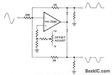 WIDEBAND_SIGNAL_SPLITTER