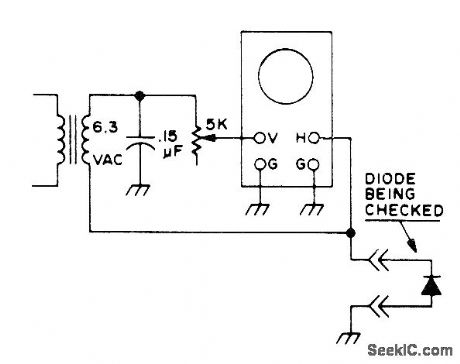 CHECKING_DIODES_WITH_CRO