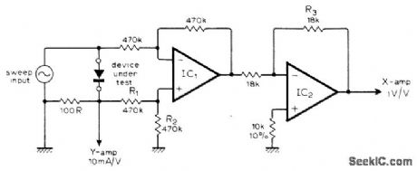 DIODE_CURVE_TRACER