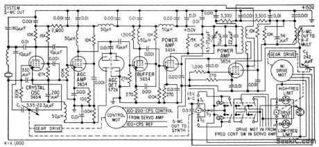 lOO_KG_CLOCK_FOR_COUNTER