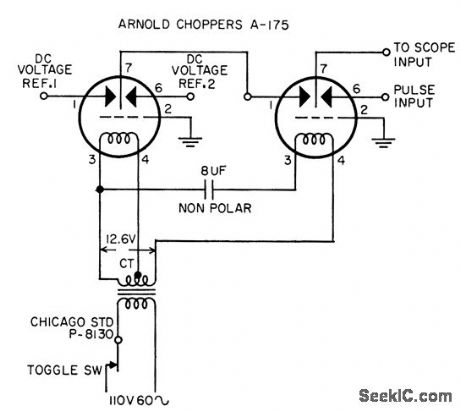MULTITRACE_CRO_DISPLAY