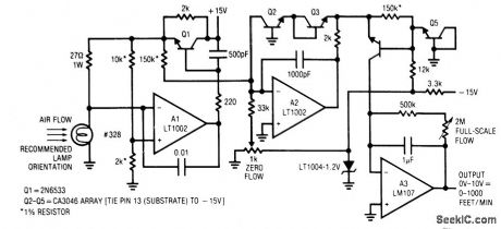 THERMALLY_BASED_ANEMOMETER（AIR_FLOWMETER）