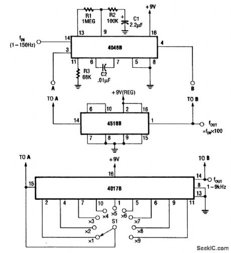 LOW_FREQUENCY_PRESCALER