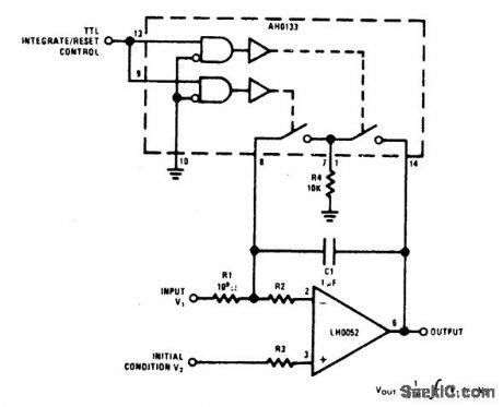 PRECISION_INTEGRATOR