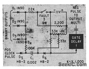 SIREN_WARBLE_GENERAIOR