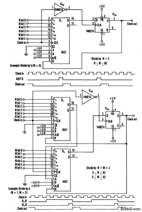 PROGRAMMABLE_FREQUENCY_DIVIDER