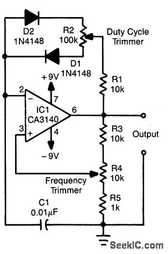 SQUARE_WAVE_GENERATOR