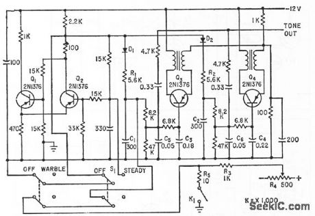 SIREN_WARBLE_GENERAIOR