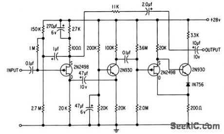 LOW_LEVEL_1_CPS_TO_500_KC