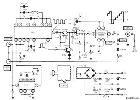 SIX_STEP_COMPOSITE_VIDEO