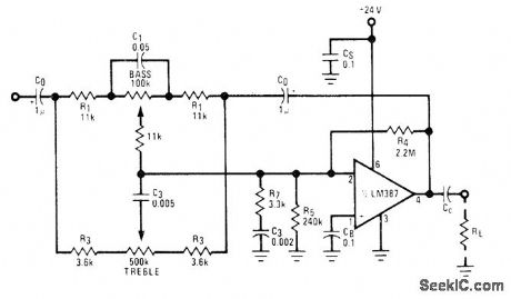ACTIVE_TONE_CONTROLS_USING_FEEDBACK