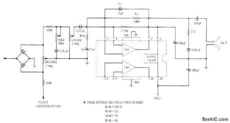 LOW_COST_STEREO_PHONOGRAPH