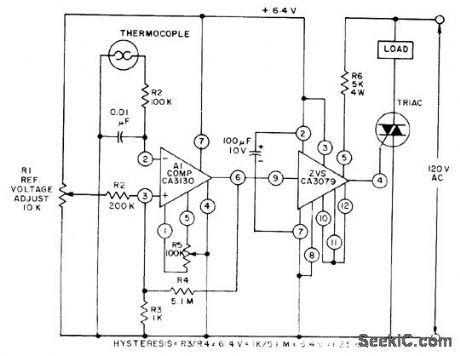 THERMOCOUPLE_TEMPERATURE_CONTROL