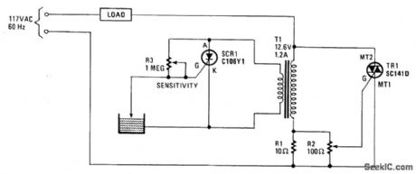 WATER_LEVEL_SENSING_AND_CONTROL