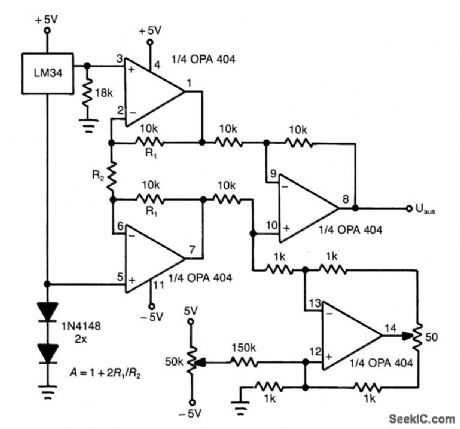 INEXPENSIVE_LINERA_THERMOMETER