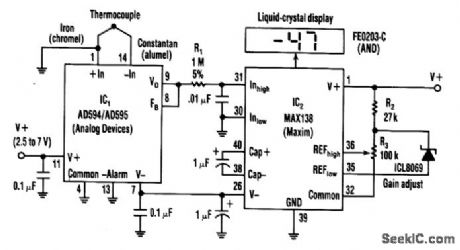 SINGLE_dc_SUPPLY_THERMOMETER