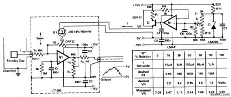 CURRENT_COLLECTOR_HEAD_AMPLIFIER