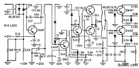 CLOCK_PULSE_AMPlJFlER