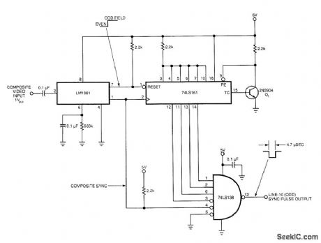 TV_LINE_PULSE_EXTRACTOR