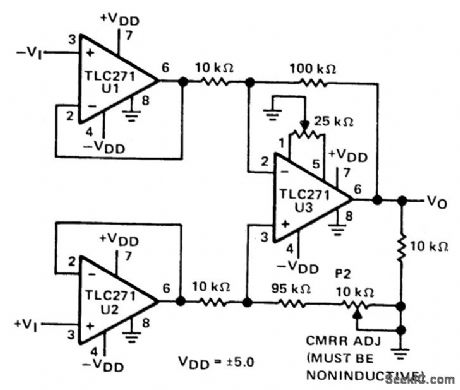 INSTRUMENTATION_METER_DRIVER
