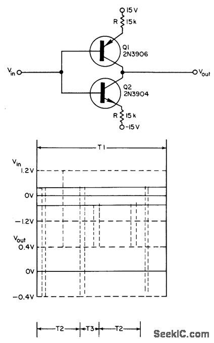 NONSELECTIVE_FREQUENCY_TRIPLER_USES_TRANSISTOR_SATURATION_CHARACTERISTICS